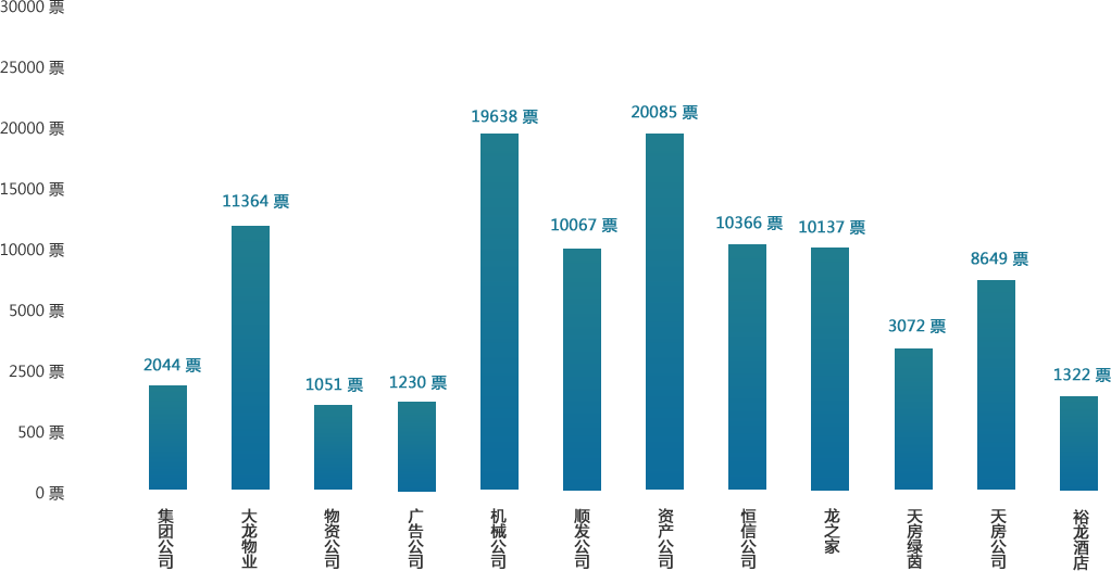 qy千亿-千亿(国际)唯一官方网站