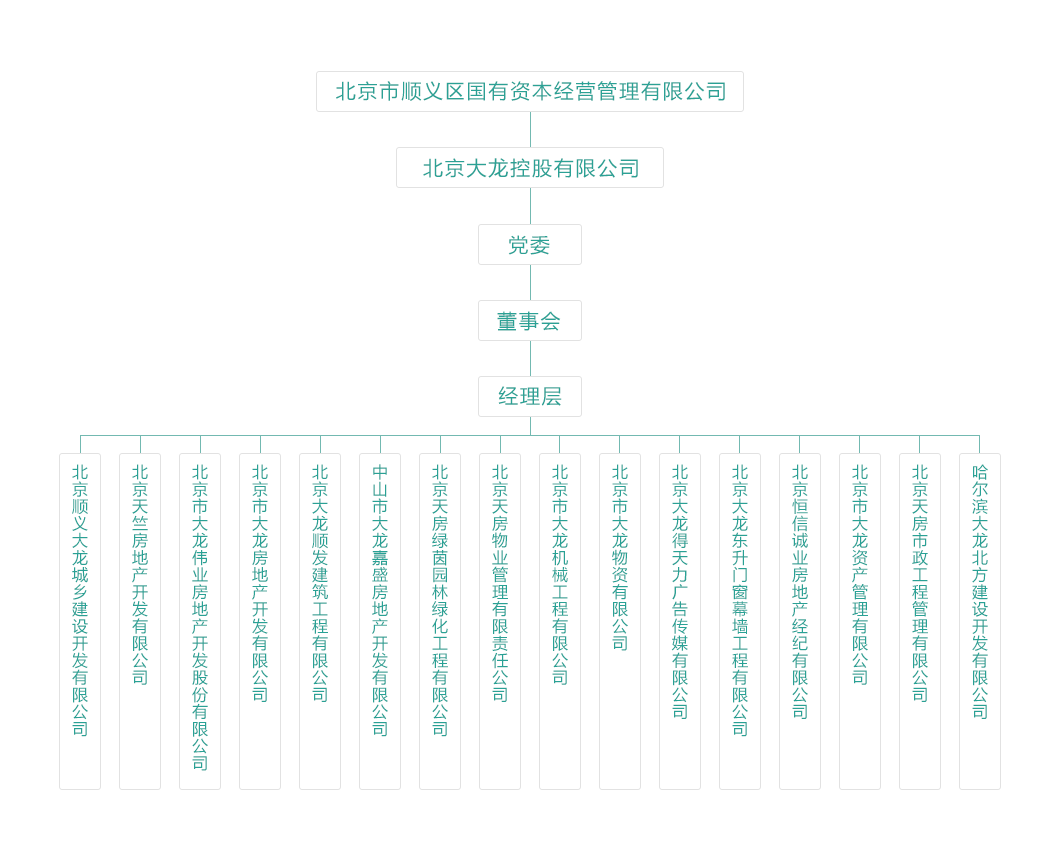 qy千亿-千亿(国际)唯一官方网站